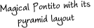 Magical Pontito with its  pyramid layout